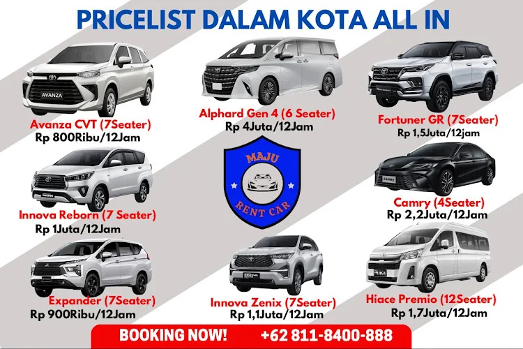 Foto dari data raw untuk Maju Rent Car