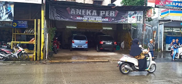 Gambar pada sumber untuk Aneka Per